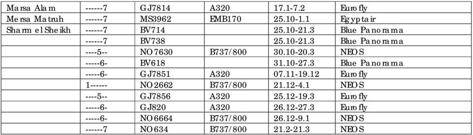 10-20.3 NEOS -----6- BV618 31.10-27.3 Blue Panorama -----6- GJ7851 A320 07.11-19.12 Eurofly 1------ NO2662 B737/800 21.12-4.