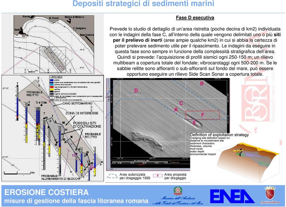 Le indagini da eseguire in questa fase sono sempre in funzione della complessità stratigrafica dell area.