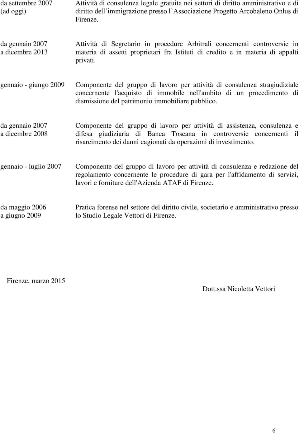 gennaio - giungo 2009 Componente del gruppo di lavoro per attività di consulenza stragiudiziale concernente l'acquisto di immobile nell'ambito di un procedimento di dismissione del patrimonio