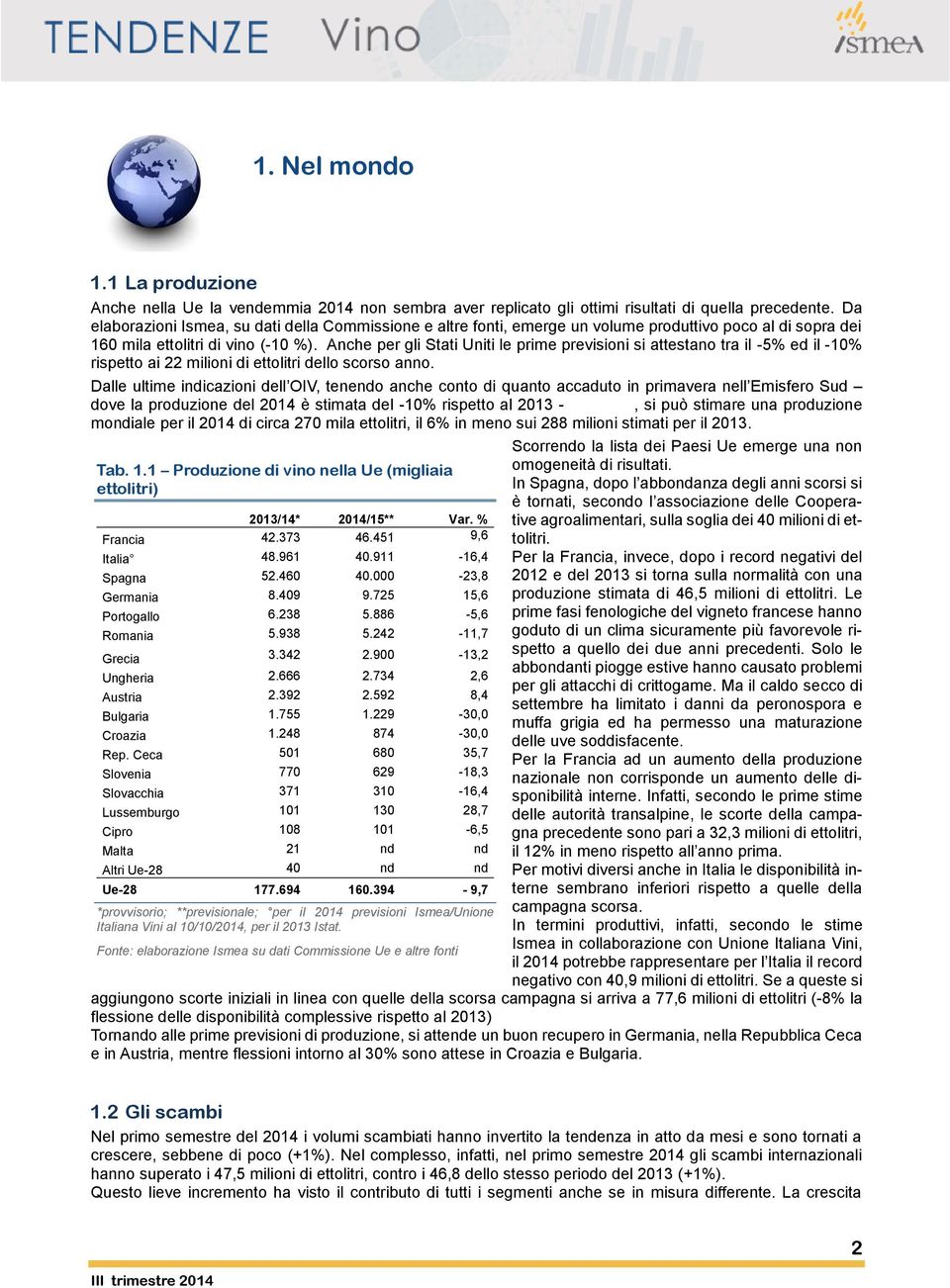 Anche per gli Stati Uniti le prime previsioni si attestano tra il -5% ed il -10% rispetto ai 22 milioni di ettolitri dello scorso anno.