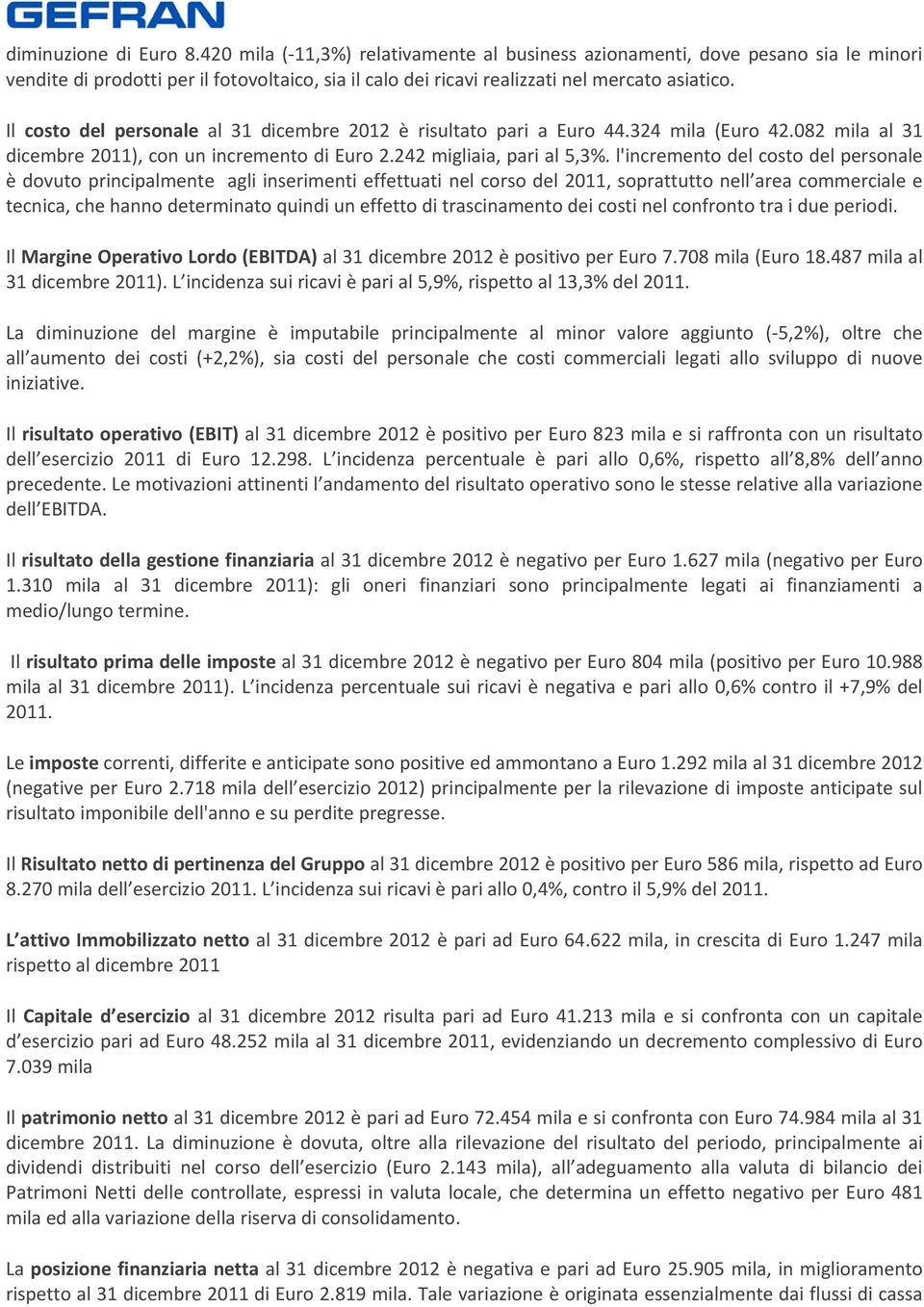 Il costo del personale al 31 dicembre 2012 è risultato pari a Euro 44.324 mila (Euro 42.082 mila al 31 dicembre 2011), con un incremento di Euro 2.242 migliaia, pari al 5,3%.