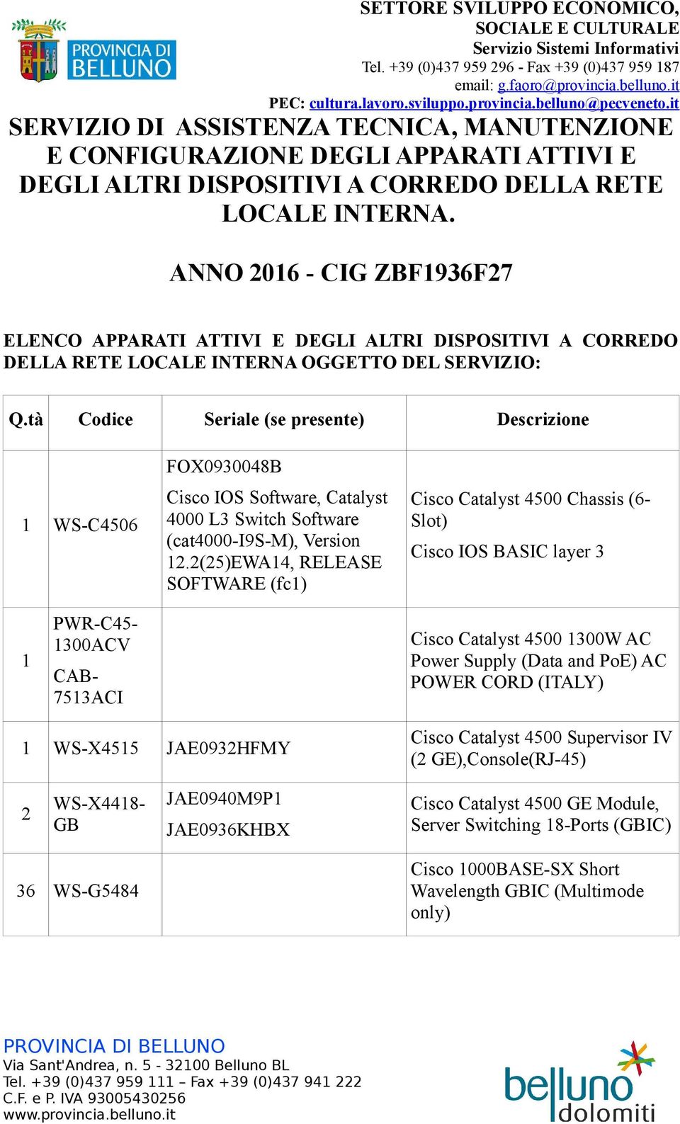 Software (cat4000-i9s-m), Version 1.