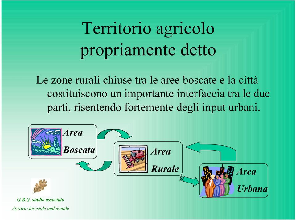 importante interfaccia tra le due parti, risentendo