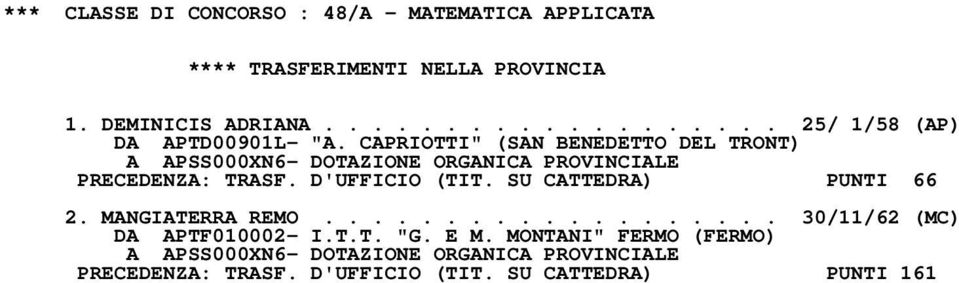 SU CATTEDRA) PUNTI 66 2. MANGIATERRA REMO................... 30/11/62 (MC) DA APTF010002- I.T.T. "G. E M.