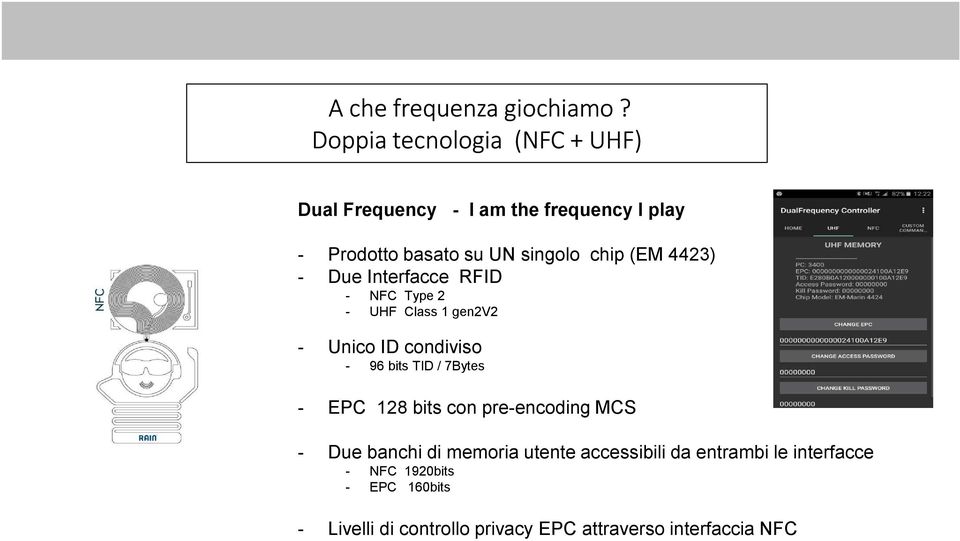 (EM 4423) - Due Interfacce RFID - NFC Type 2 - UHF Class 1 gen2v2 - Unico ID condiviso - 96 bits TID / 7Bytes