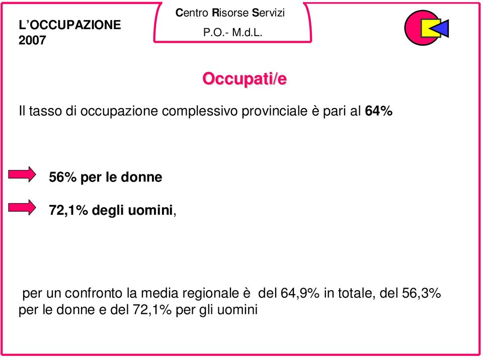 72,1% degli uomini, per un confronto la media regionale è