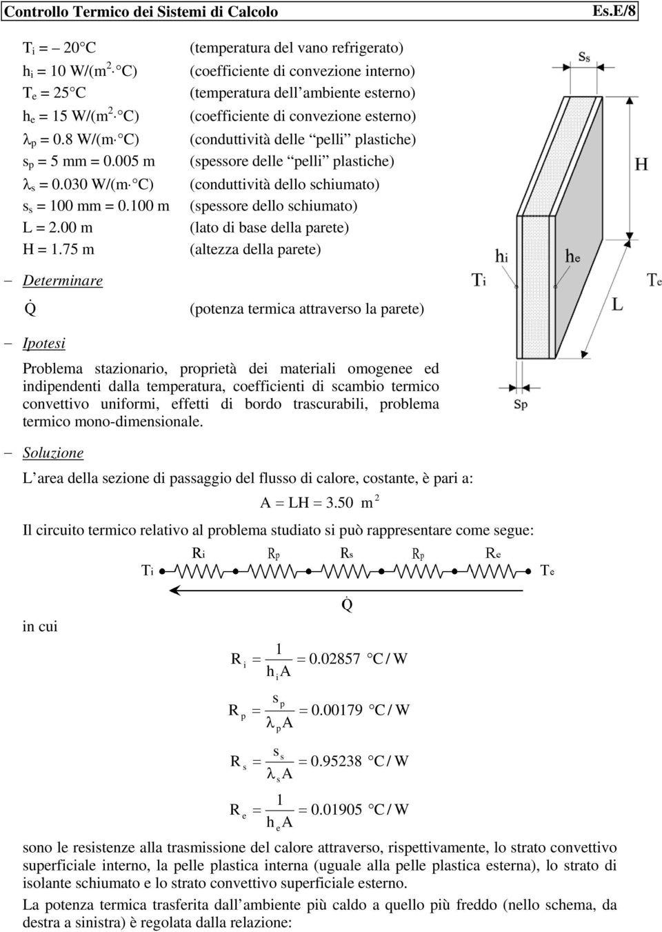 dlla art) (altzza dlla art) (otza trmca attravro la art) Iot Problma tazoaro, rortà d matral omog d ddt dalla tmratura, coct d cambo trmco covttvo uorm, tt d bordo tracurabl, roblma trmco moo-dmoal.