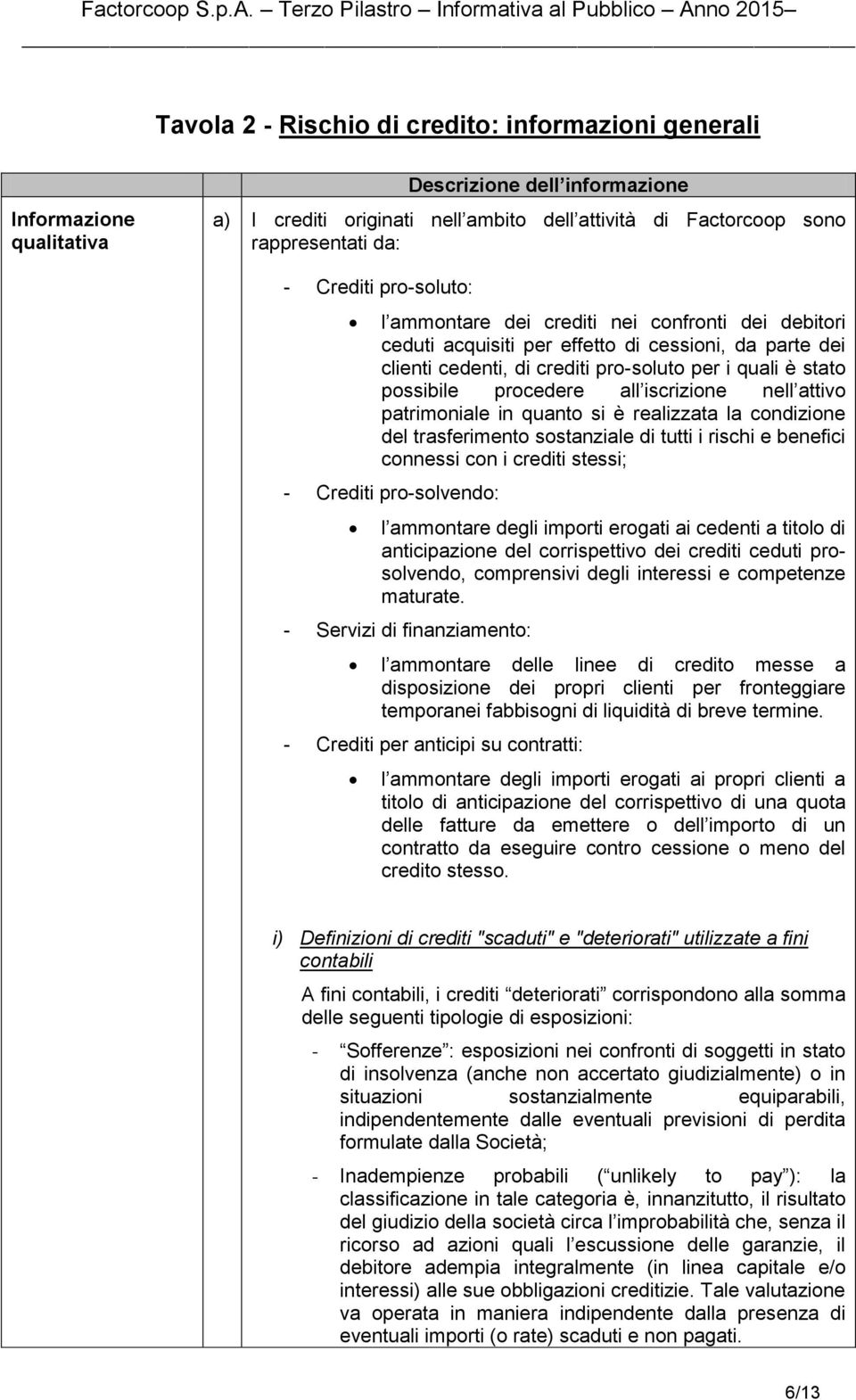 all iscrizione nell attivo patrimoniale in quanto si è realizzata la condizione del trasferimento sostanziale di tutti i rischi e benefici connessi con i crediti stessi; - Crediti pro-solvendo: l