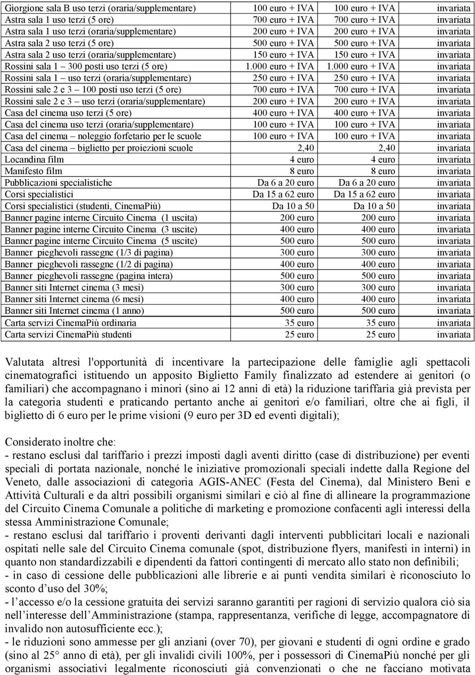 euro + IVA invariata Rossini sala 1 300 posti uso terzi (5 ore) 1.000 euro + IVA 1.
