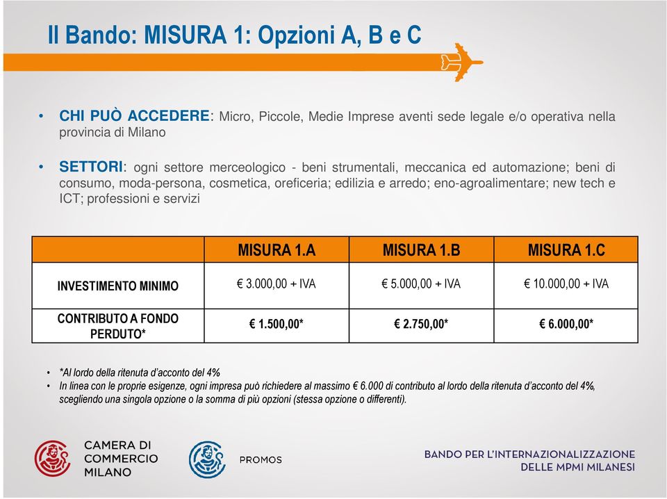 B MISURA 1.C INVESTIMENTO MINIMO 3.000,00 + IVA 5.000,00 + IVA 10.000,00 + IVA CONTRIBUTO A FONDO PERDUTO* 1.500,00* 2.750,00* 6.