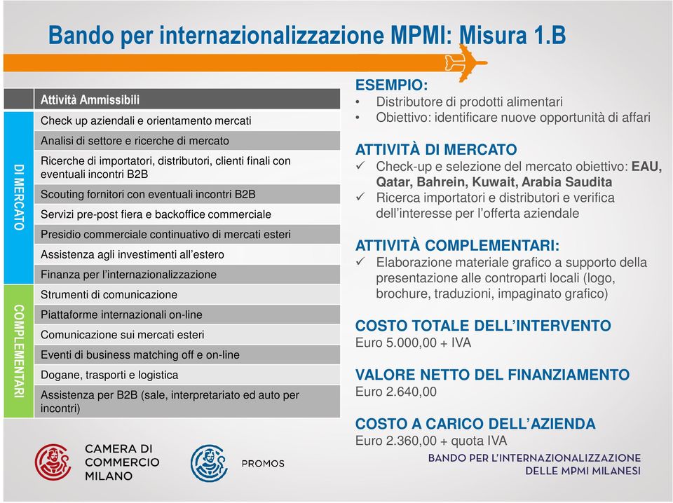 incontri B2B Scouting fornitori con eventuali incontri B2B Servizi pre-post fiera e backoffice commerciale Presidio commerciale continuativo di mercati esteri Assistenza agli investimenti all estero