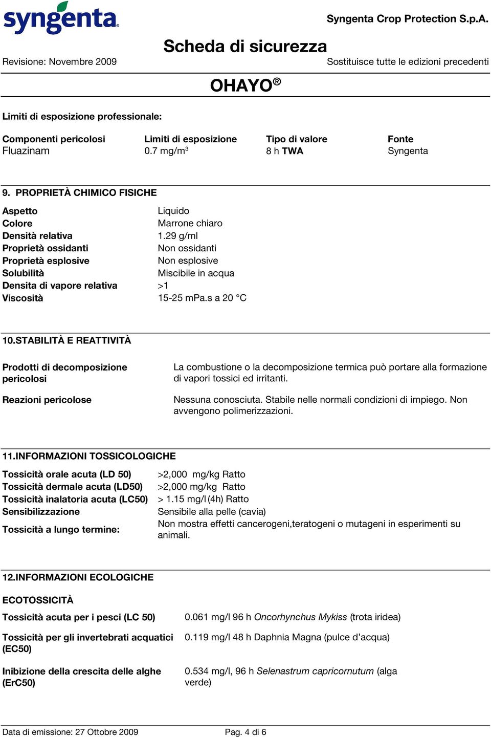 29 g/ml Proprietà ossidanti Non ossidanti Proprietà esplosive Non esplosive Solubilità Miscibile in acqua Densita di vapore relativa >1 Viscosità 15-25 mpa.s a 20 C 10.