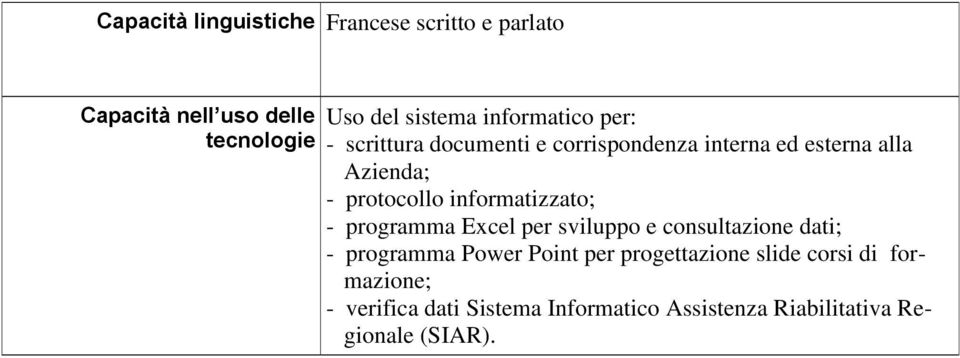 informatizzato; - programma Excel per sviluppo e consultazione dati; - programma Power Point per