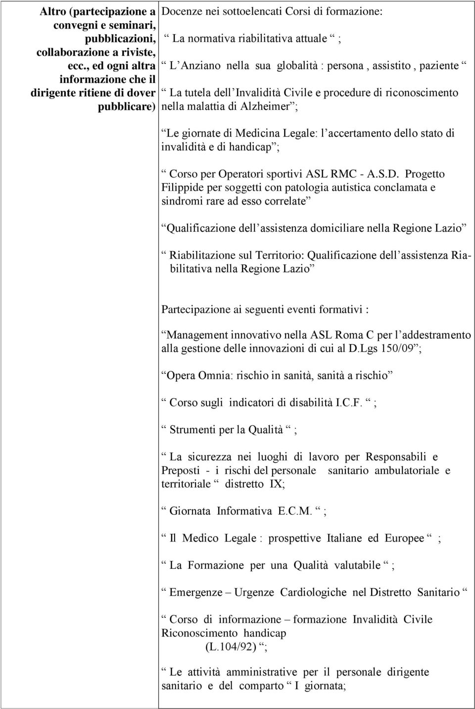 assistito, paziente La tutela dell Invalidità Civile e procedure di riconoscimento nella malattia di Alzheimer ; Le giornate di Medicina Legale: l accertamento dello stato di invalidità e di handicap