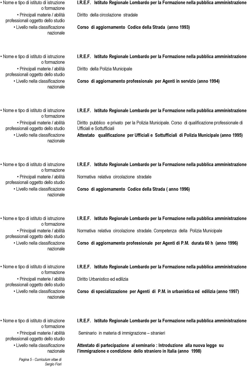 Corso di qualificazione professionale di Ufficiali e Sottufficiali Attestato qualificazione per Ufficiali e Sottufficiali di Polizia Municipale (anno 1995) Normativa relativa circolazione stradale