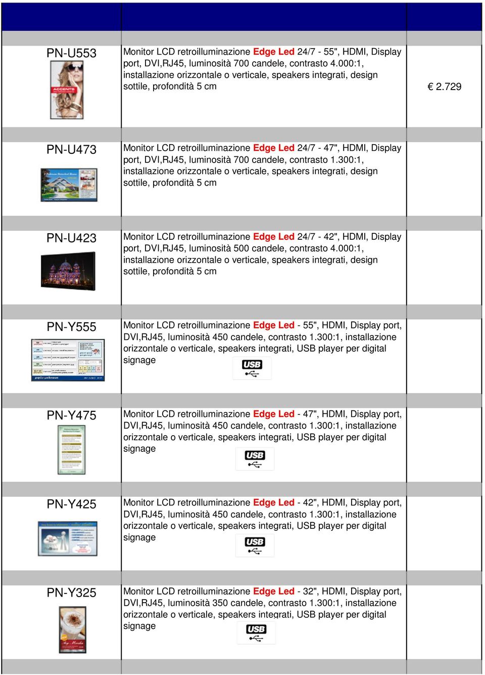 729 PN-U473 Monitor LCD retroilluminazione Edge Led 24/7-47", HDMI, Display port, DVI,RJ45, luminosità 700 candele, contrasto 1.