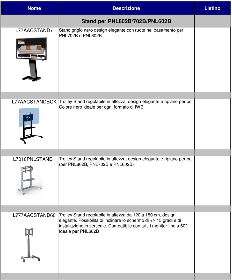 Colore nero ideale per ogni formato di IWB L7010PNLSTAND1 Trolley Stand regolabile in altezza, design elegante e ripiano per pc (per PNL802B, PNL702B e PNL602B) (per