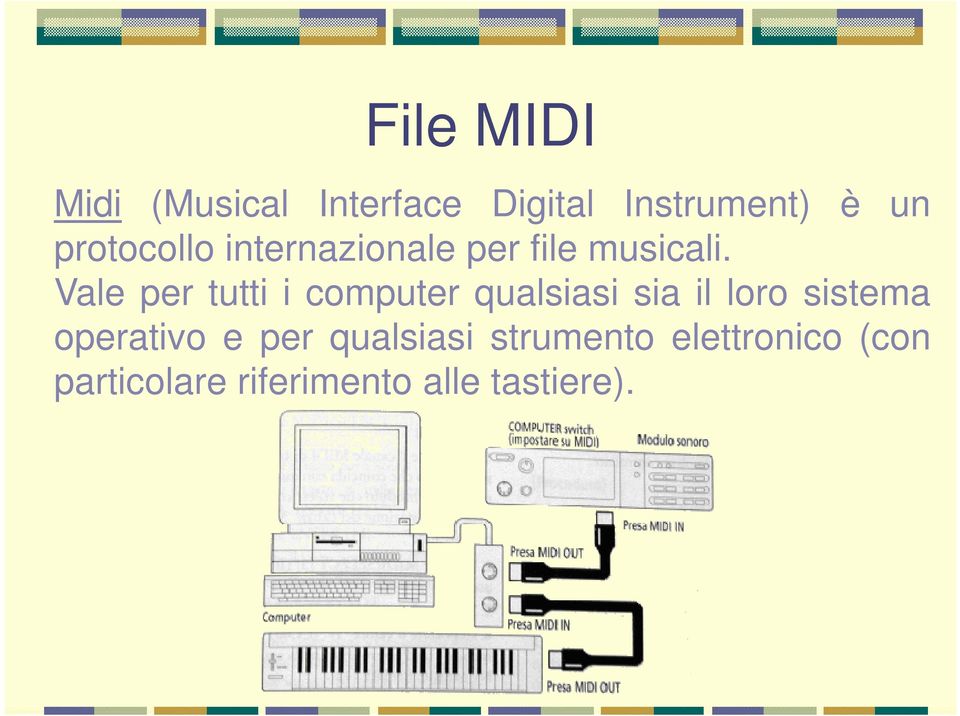 Vale per tutti i computer qualsiasi sia il loro sistema