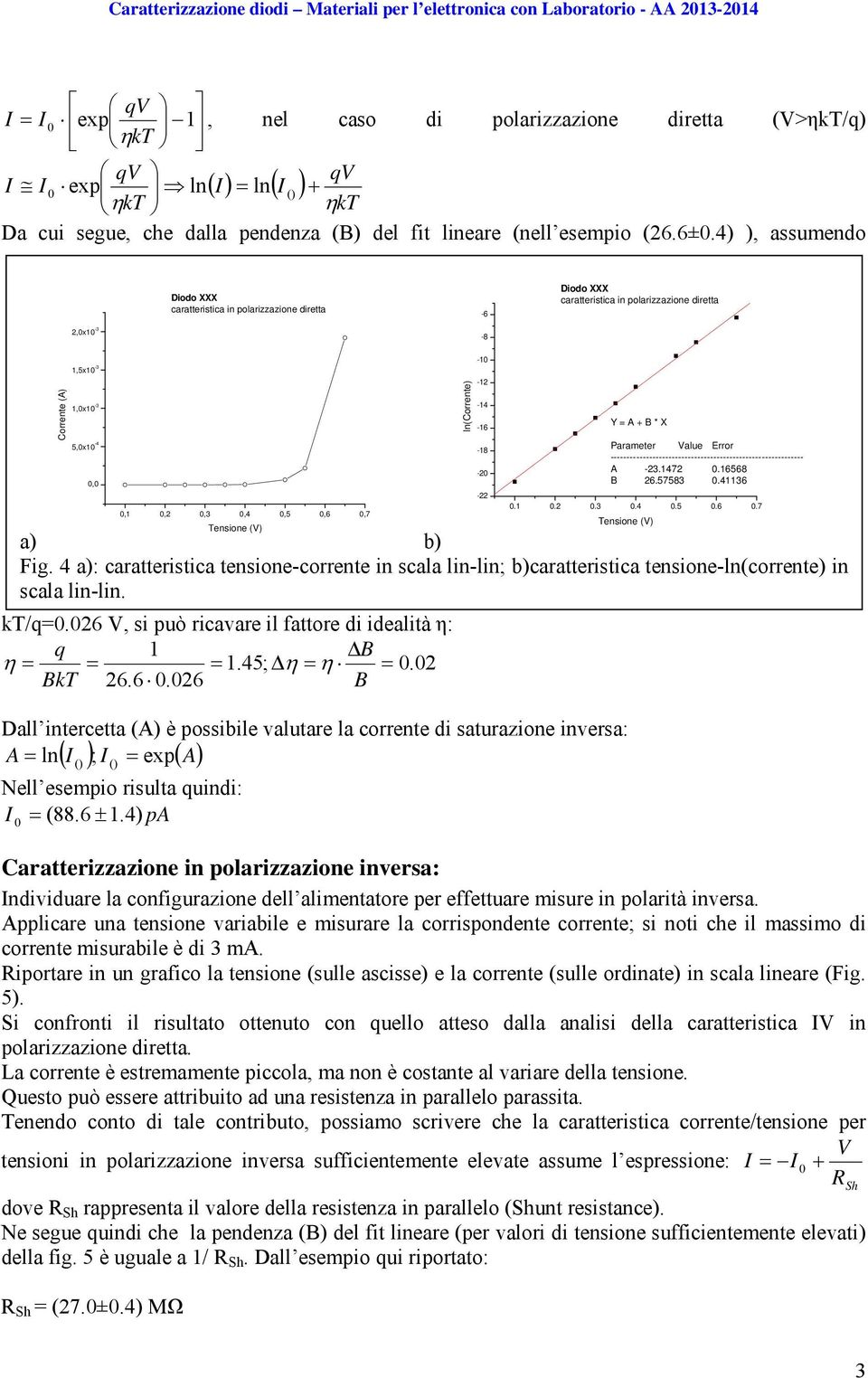 4 a): caratteristica tensione-corrente in scala lin-lin; b)caratteristica tensione-ln(corrente) in scala lin-lin. kt/q=.26 