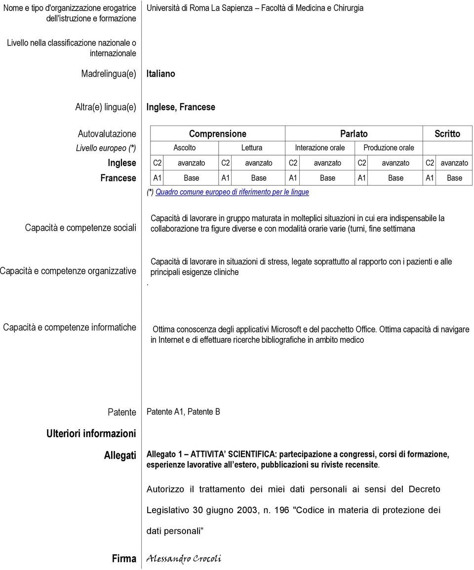 avanzato C2 avanzato C2 avanzato C2 avanzato Francese A1 Base A1 Base A1 Base A1 Base A1 Base (*) Quadro comune europeo di riferimento per le lingue Capacità e competenze sociali Capacità di lavorare