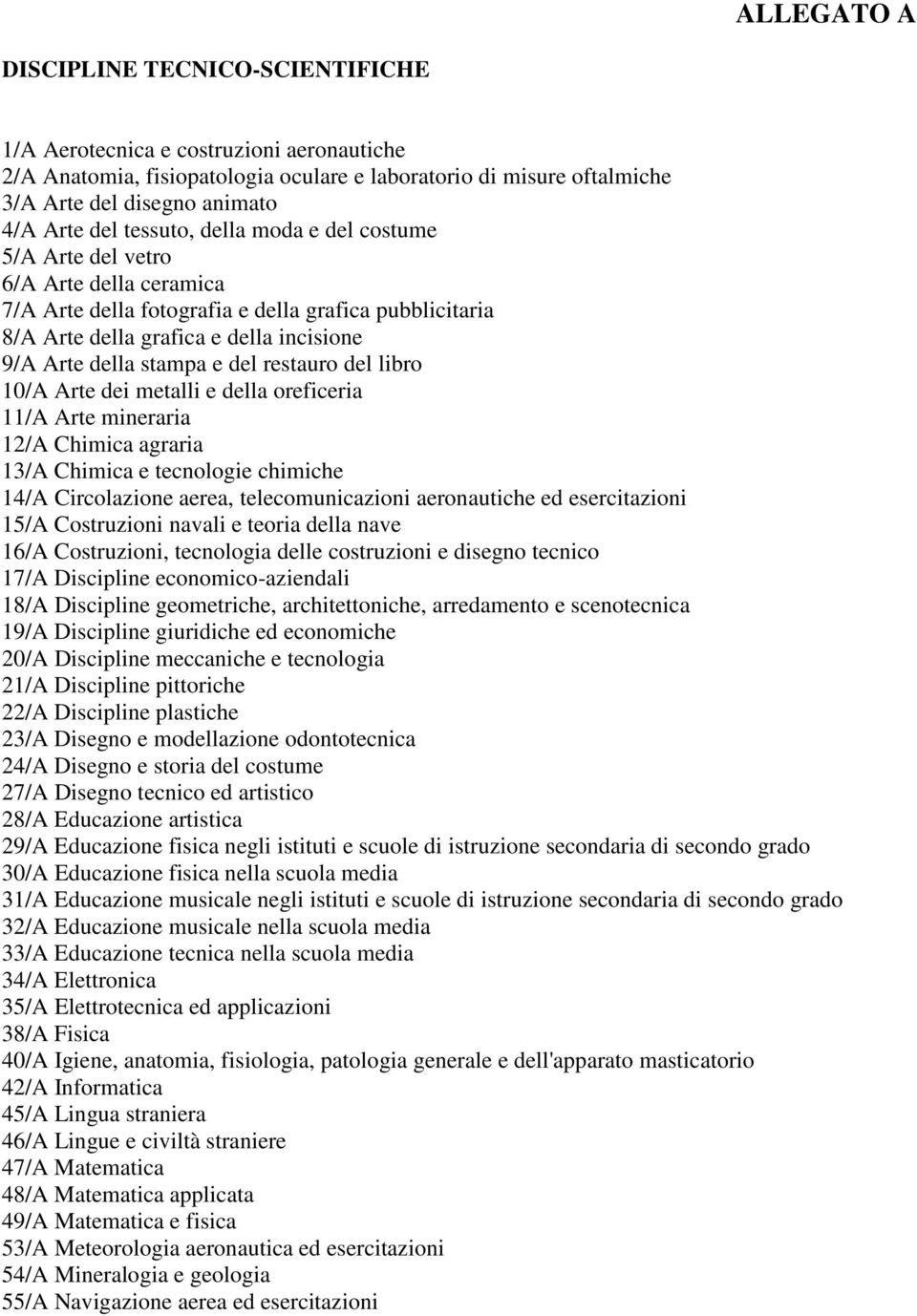 del restauro del libro 10/A Arte dei metalli e della oreficeria 11/A Arte mineraria 12/A Chimica agraria 13/A Chimica e tecnologie chimiche 14/A Circolazione aerea, telecomunicazioni aeronautiche ed