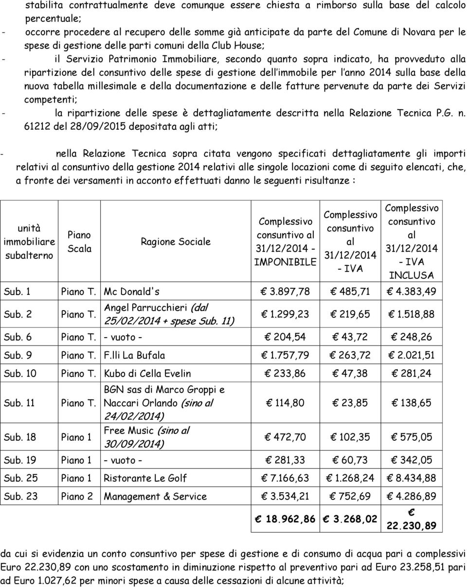 immobile per l anno 2014 sulla base della nuova tabella millesimale e della documentazione e delle fatture pervenute da parte dei Servizi competenti; - la ripartizione delle spese è dettagliatamente