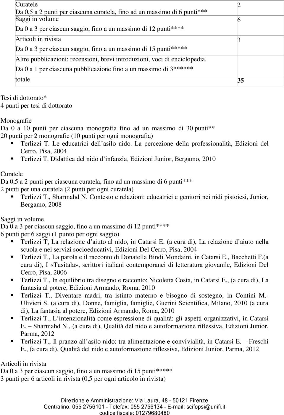 punti per ogni monografia) Terlizzi T. Le educatrici dell asilo nido. La percezione della professionalità, Edizioni del Cerro, Pisa, 2004 Terlizzi T.