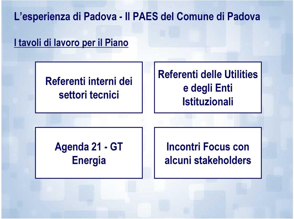 tecnici Referenti delle Utilities e degli Enti