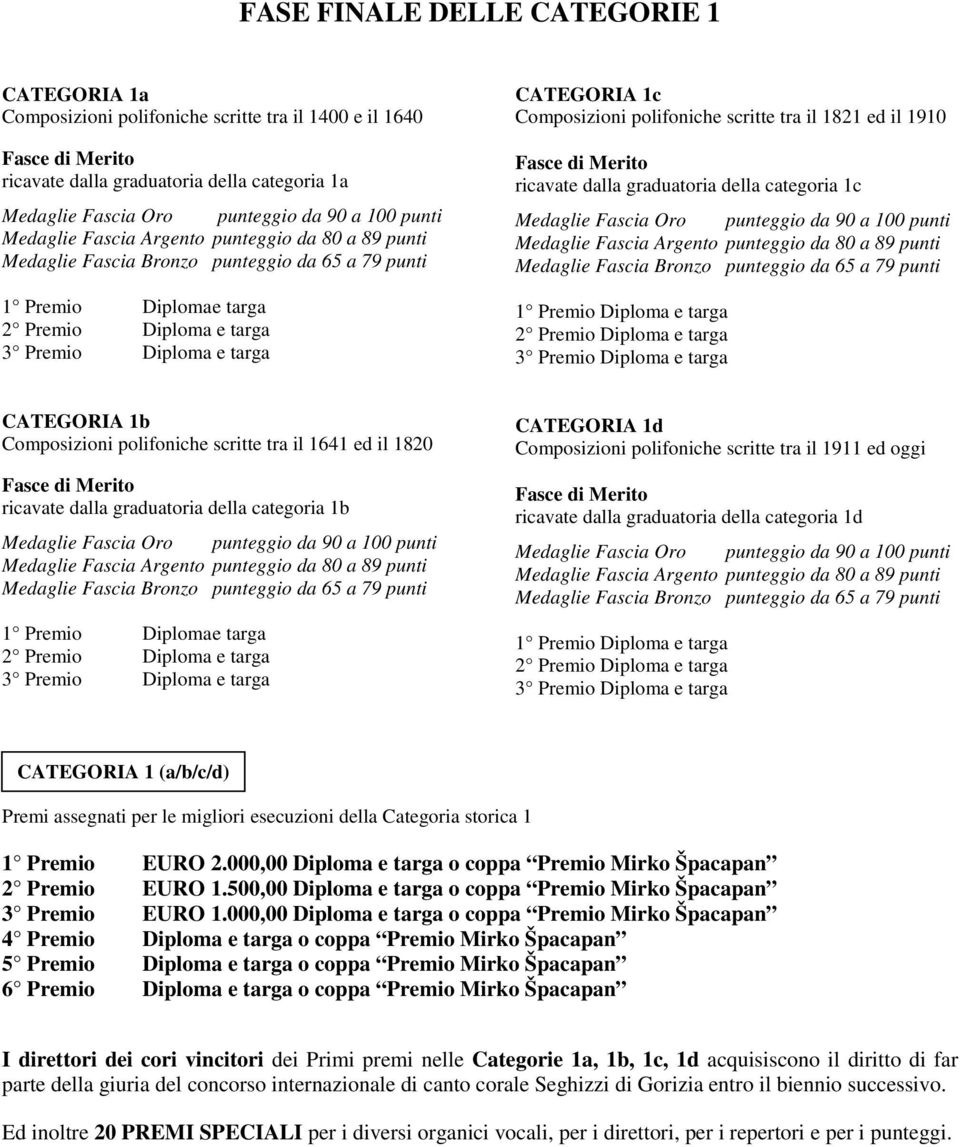 Composizioni polifoniche scritte tra il 1821 ed il 1910 Fasce di Merito ricavate dalla graduatoria della categoria 1c Medaglie Fascia Oro punteggio da 90 a 100 punti Medaglie Fascia Argento punteggio