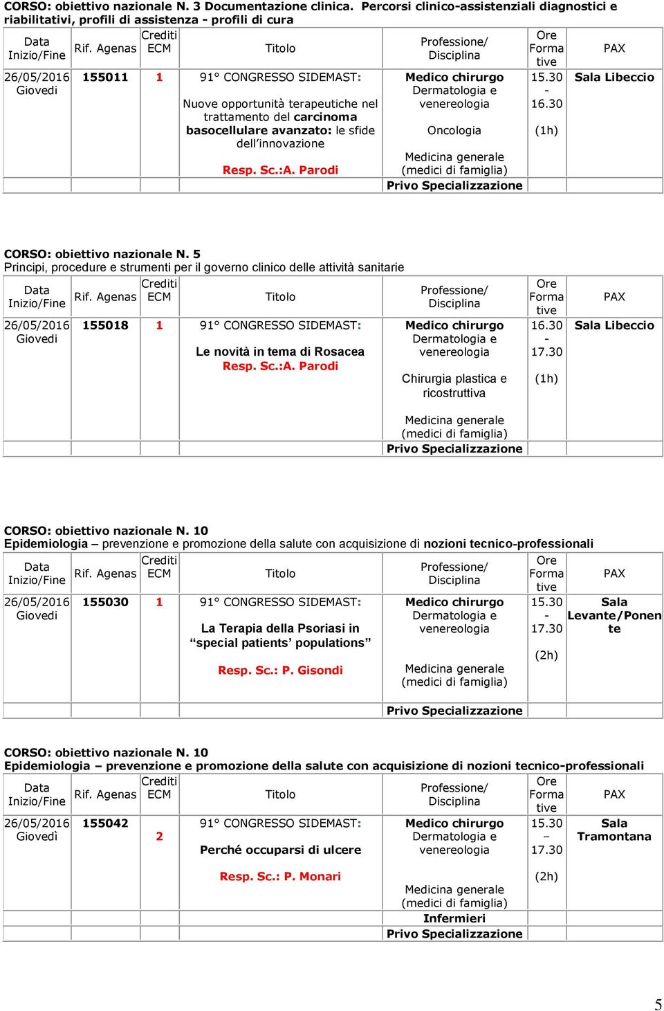 avanzato: le sfide dell innovazione Resp. Sc.:A. Parodi Oncologia 15.30-16.30 (1h) Libeccio CORSO: obiettivo nazionale N.