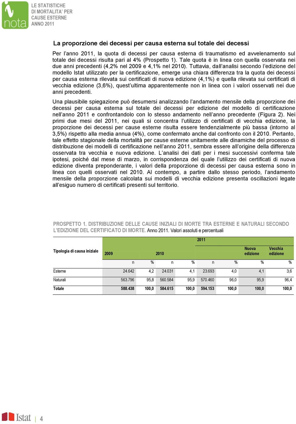 Tuttavia, dall analisi secondo l edizione del modello Istat utilizzato per la certificazione, emerge una chiara differenza tra la quota dei decessi per causa esterna rilevata sui certificati di nuova