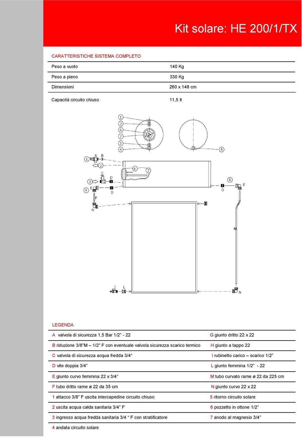 femmina 1/2-22 giunto curvo femmina 22 x 3/4 M tubo curvato rame ø 22 da 225 cm F tubo dritto rame ø 22 da 35 cm giunto curvo 22 x 22 1 attacco 3/8 F uscita intercapedine circuito