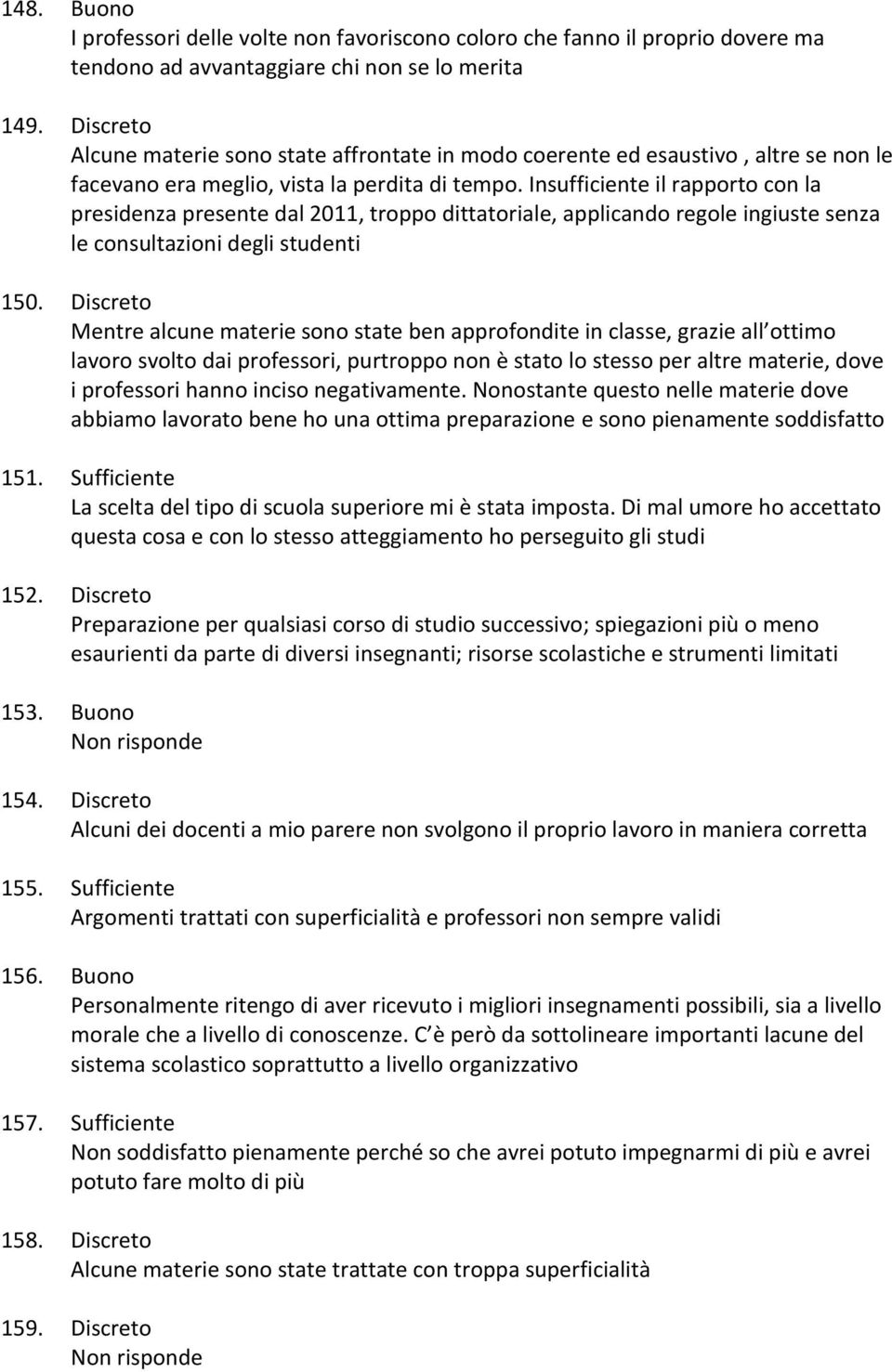 Insufficiente il rapporto con la presidenza presente dal 2011, troppo dittatoriale, applicando regole ingiuste senza le consultazioni degli studenti 150.