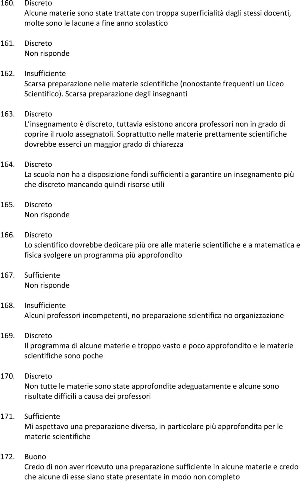 Discreto L insegnamento è discreto, tuttavia esistono ancora professori non in grado di coprire il ruolo assegnatoli.