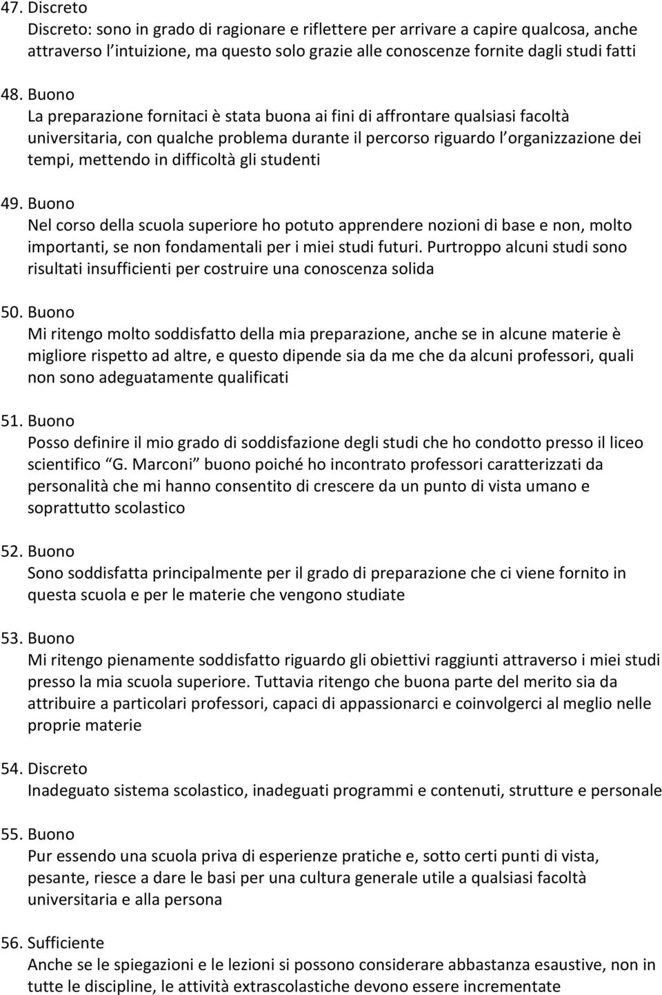 difficoltà gli studenti 49. Buono Nel corso della scuola superiore ho potuto apprendere nozioni di base e non, molto importanti, se non fondamentali per i miei studi futuri.