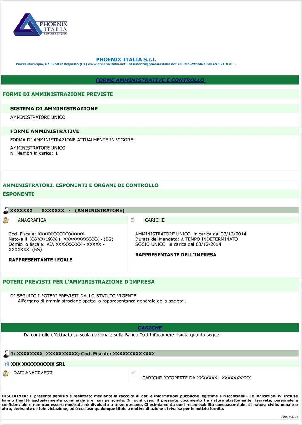 Fiscale: XXXXXXXXXXXXXXXX Nato/a il XX/XX/19XX a XXXXXXXXXXXX - (BS) Domicilio fiscale: VIA XXXXXXXXX - XXXXX - XXXXXXX (BS) RAPPRESENTANTE LEGALE AMMINISTRATORE UNICO in carica dal 03/12/2014 Durata