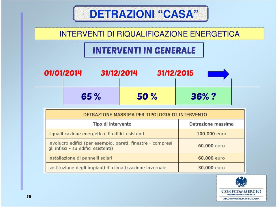 INTERVENTI IN GENERALE