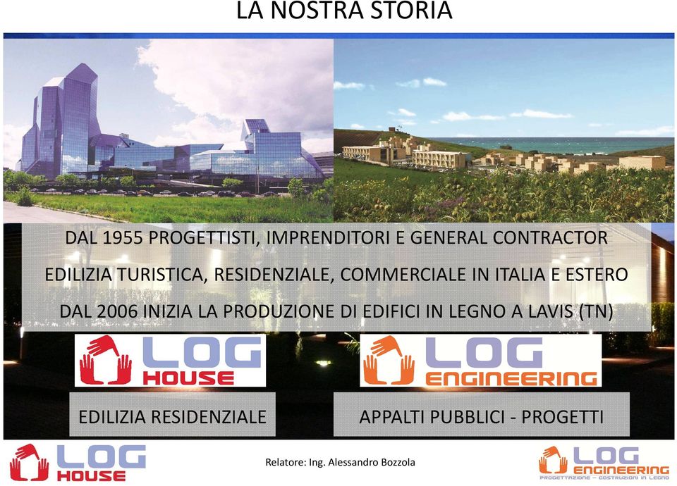 ITALIA E ESTERO DAL 2006 INIZIA LA PRODUZIONE DI EDIFICI IN