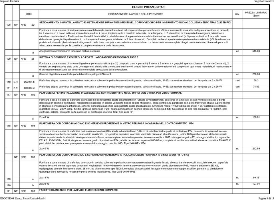 4 prese, impinto celle e corridoio dicente, nr. 4 lmpde, n..2 interruttori, nr.1 lmpd di emergenz, tubzione e cnlizzzzioni esistenti ).