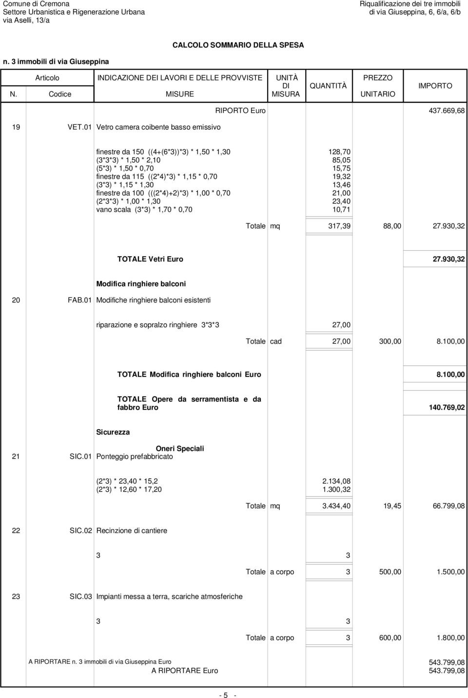 (((2*4)+2)*3) * 1,00 * 0,70 21,00 (2*3*3) * 1,00 * 1,30 23,40 vano scala (3*3) * 1,70 * 0,70 10,71 Totale mq 317,39 88,00 27.930,32 TOTALE Vetri Euro 27.930,32 Modifica ringhiere balconi 20 FAB.