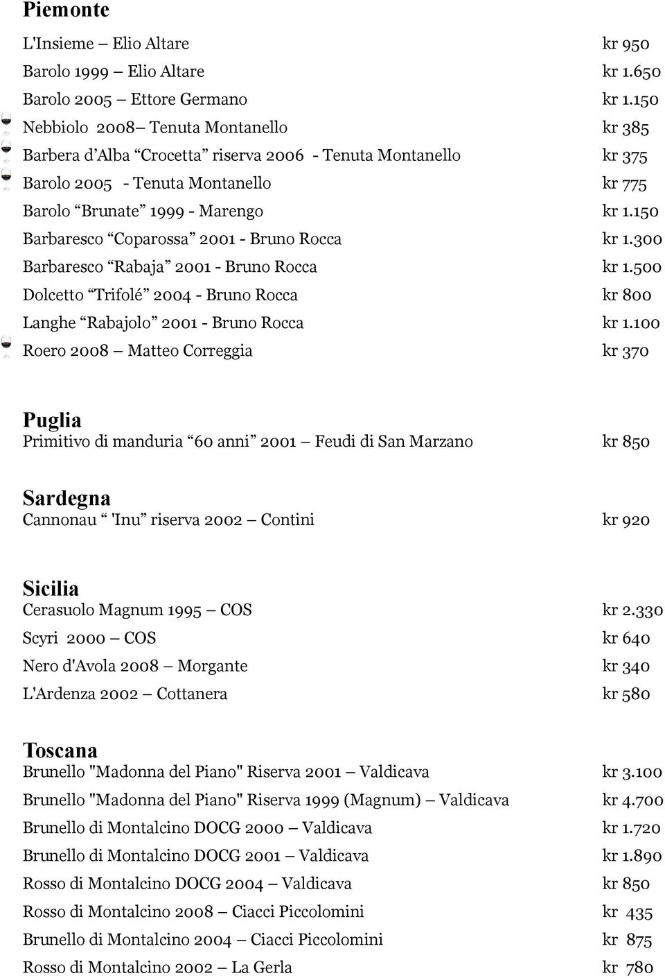 150 Barbaresco Coparossa 2001 - Bruno Rocca kr 1.300 Barbaresco Rabaja 2001 - Bruno Rocca kr 1.500 Dolcetto Trifolé 2004 - Bruno Rocca kr 800 Langhe Rabajolo 2001 - Bruno Rocca kr 1.