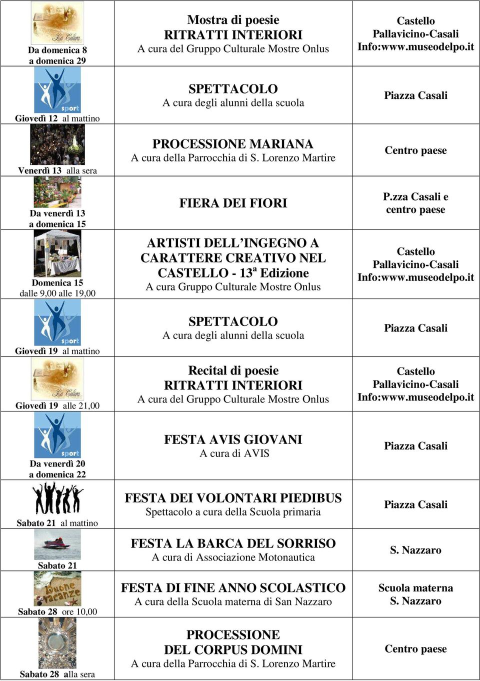 Lorenzo Martire FIERA DEI FIORI ARTISTI DELL INGEGNO A CARATTERE CREATIVO NEL CASTELLO - 13 a Edizione SPETTACOLO A cura degli alunni della scuola Recital di poesie RITRATTI INTERIORI P.