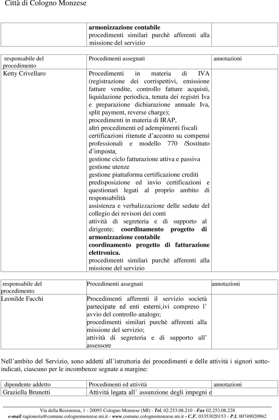 ritenute d acconto su compensi professionali e modello 770 /Sostituto d imposta; gestione ciclo fatturazione attiva e passiva gestione utenze gestione piattaforma certificazione crediti