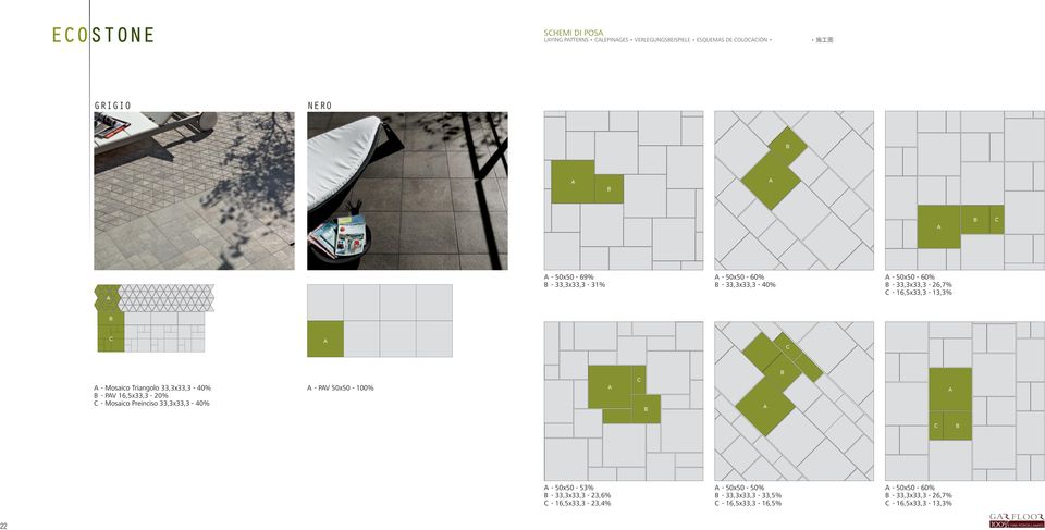 33,3x33,3-40% - PV 16,5x33,3-20% - Mosaico Preinciso 33,3x33,3-40% - PV 50x50-100% - 50x50-53% -