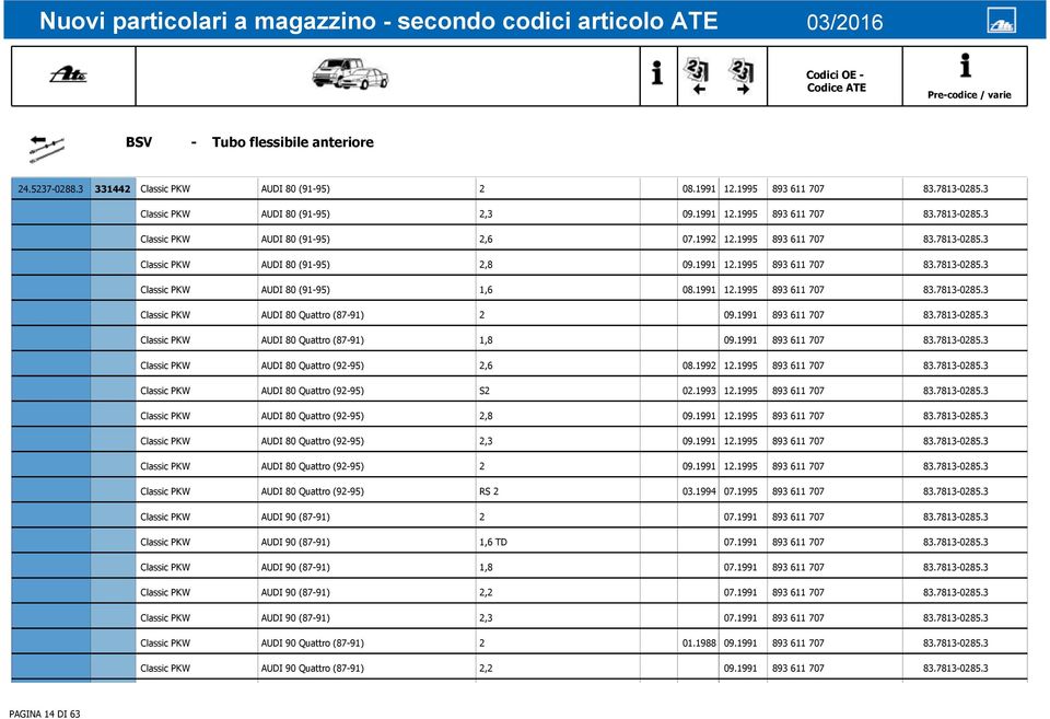 1991 893 611 707 83.7813-0285.3 Classic PKW AUDI 80 Quattro (87-91) 1,8 09.1991 893 611 707 83.7813-0285.3 Classic PKW AUDI 80 Quattro (92-95) 2,6 08.1992 12.1995 893 611 707 83.7813-0285.3 Classic PKW AUDI 80 Quattro (92-95) S2 02.
