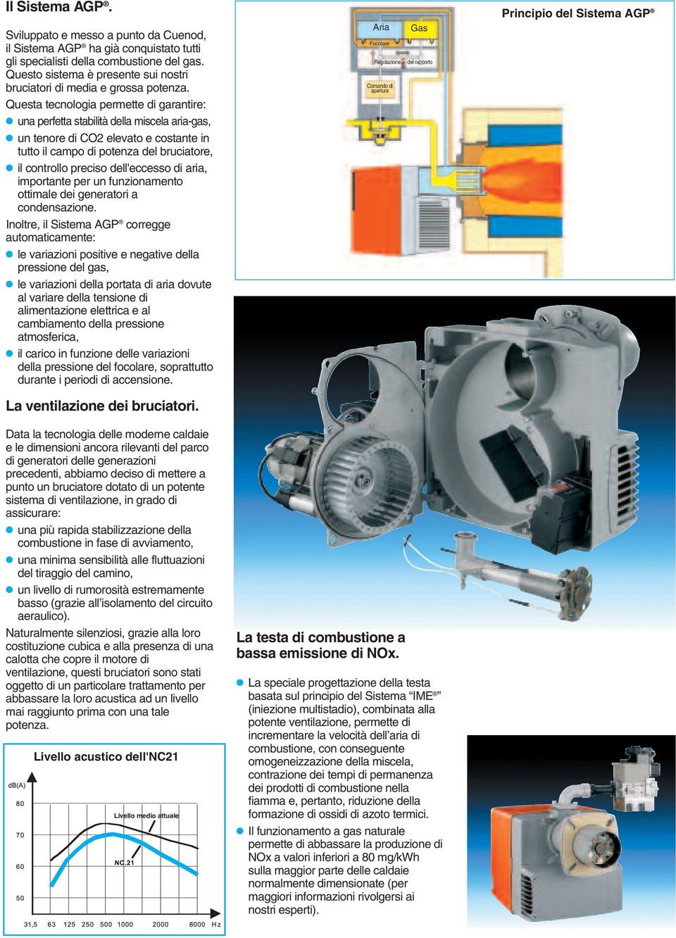 Questa tecnologia permette di garantire: una perfetta stabilità della miscela aria-gas, un tenore di CO2 elevato e costante in tutto il campo di potenza del bruciatore, il controllo preciso