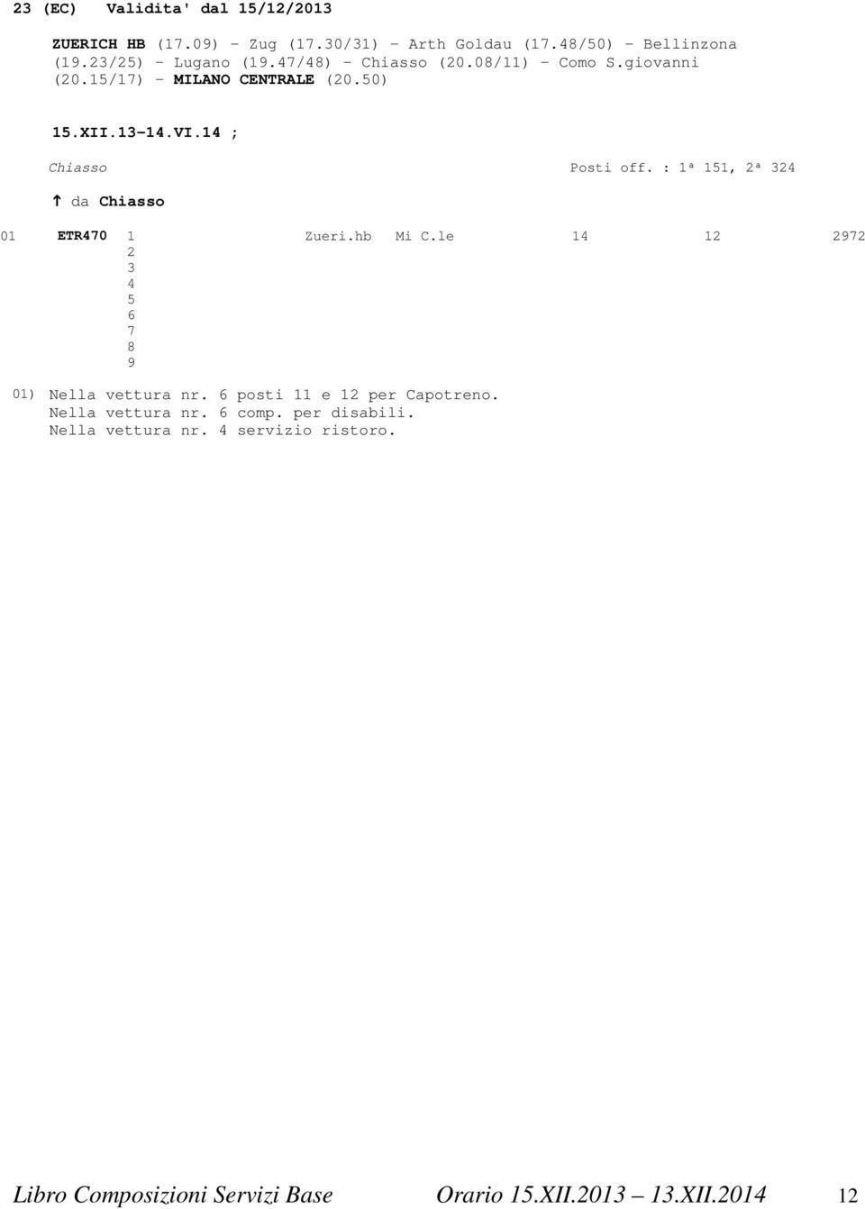 : 1ª 151, 2ª 324 da Chiasso 01 ETR470 1 Zueri.hb Mi C.le 14 12 2972 2 3 4 5 6 7 8 9 01) Nella vettura nr.