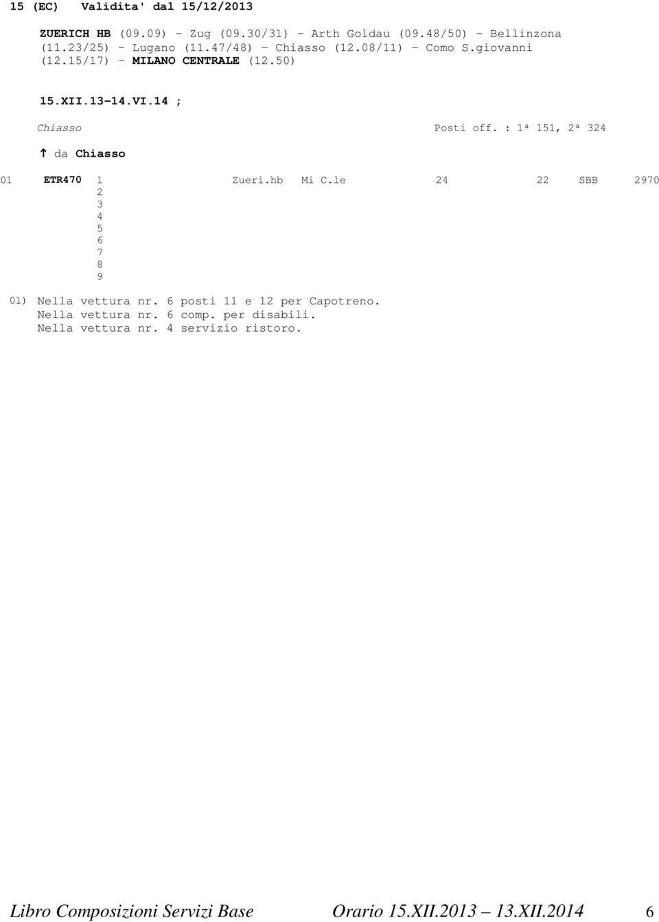 : 1ª 151, 2ª 324 da Chiasso 01 ETR470 1 Zueri.hb Mi C.le 24 22 SBB 2970 2 3 4 5 6 7 8 9 01) Nella vettura nr.