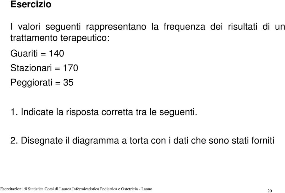 = 170 Peggiorati = 35 1.