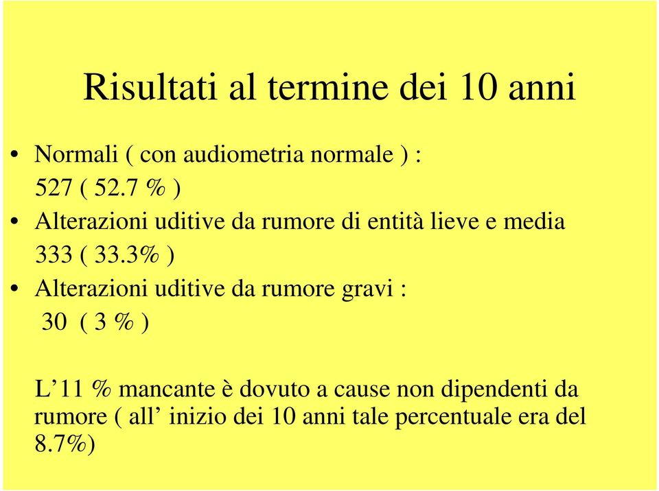 3% ) Alterazioni uditive da rumore gravi : 30 ( 3 % ) L 11 % mancante è dovuto